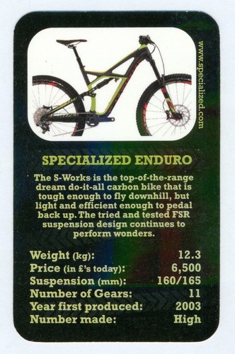 Scheda bici - di,